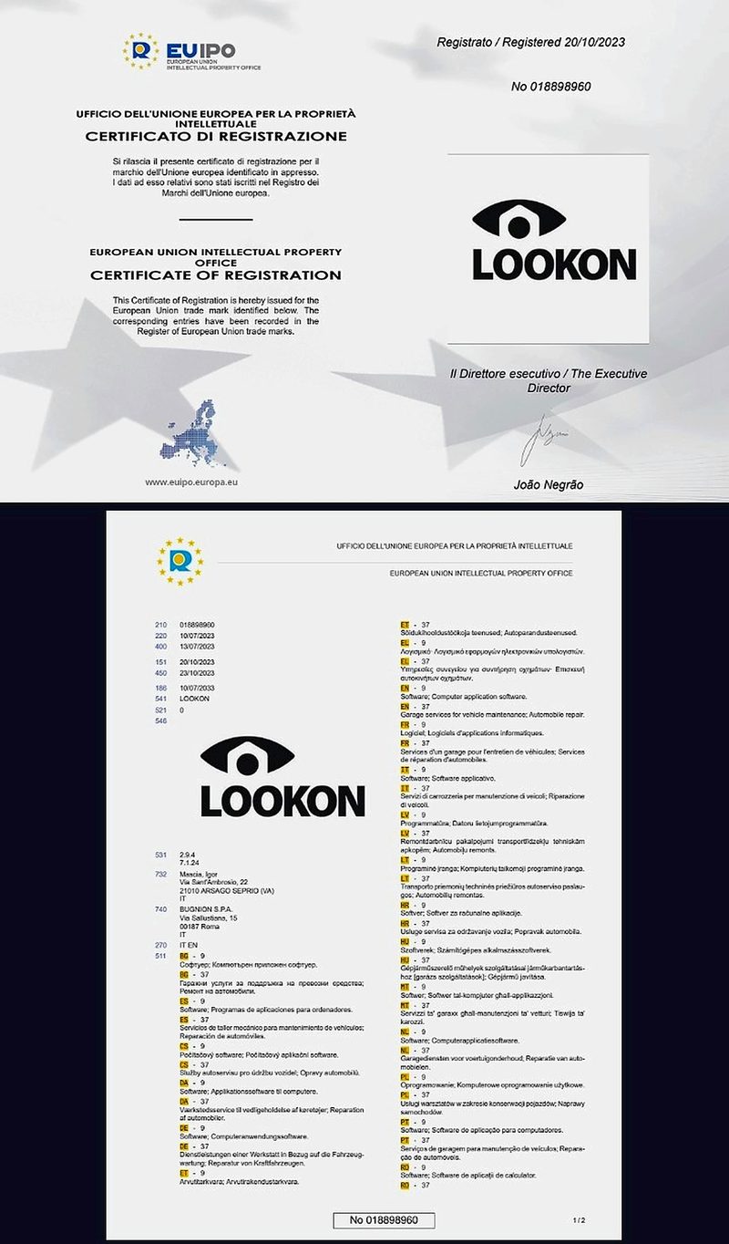 Certificato di registrazione del marchio LOOKON rilasciato da EUIPO