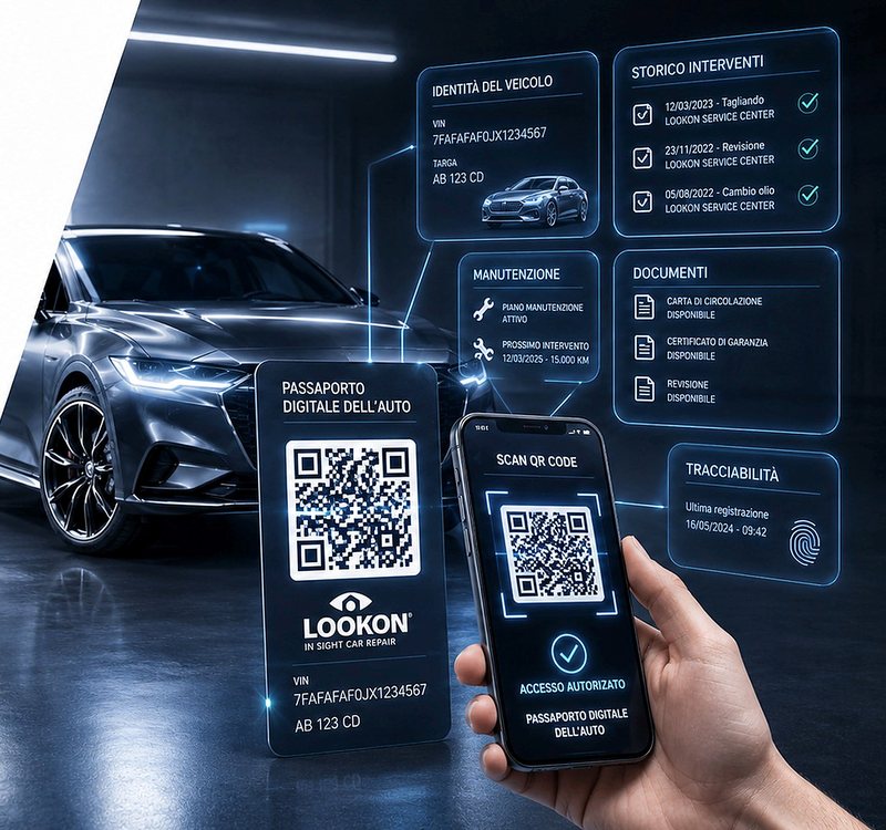 QR Code del veicolo scansionato da uno smartphone per accedere al passaporto